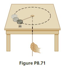 Figure P8.71
