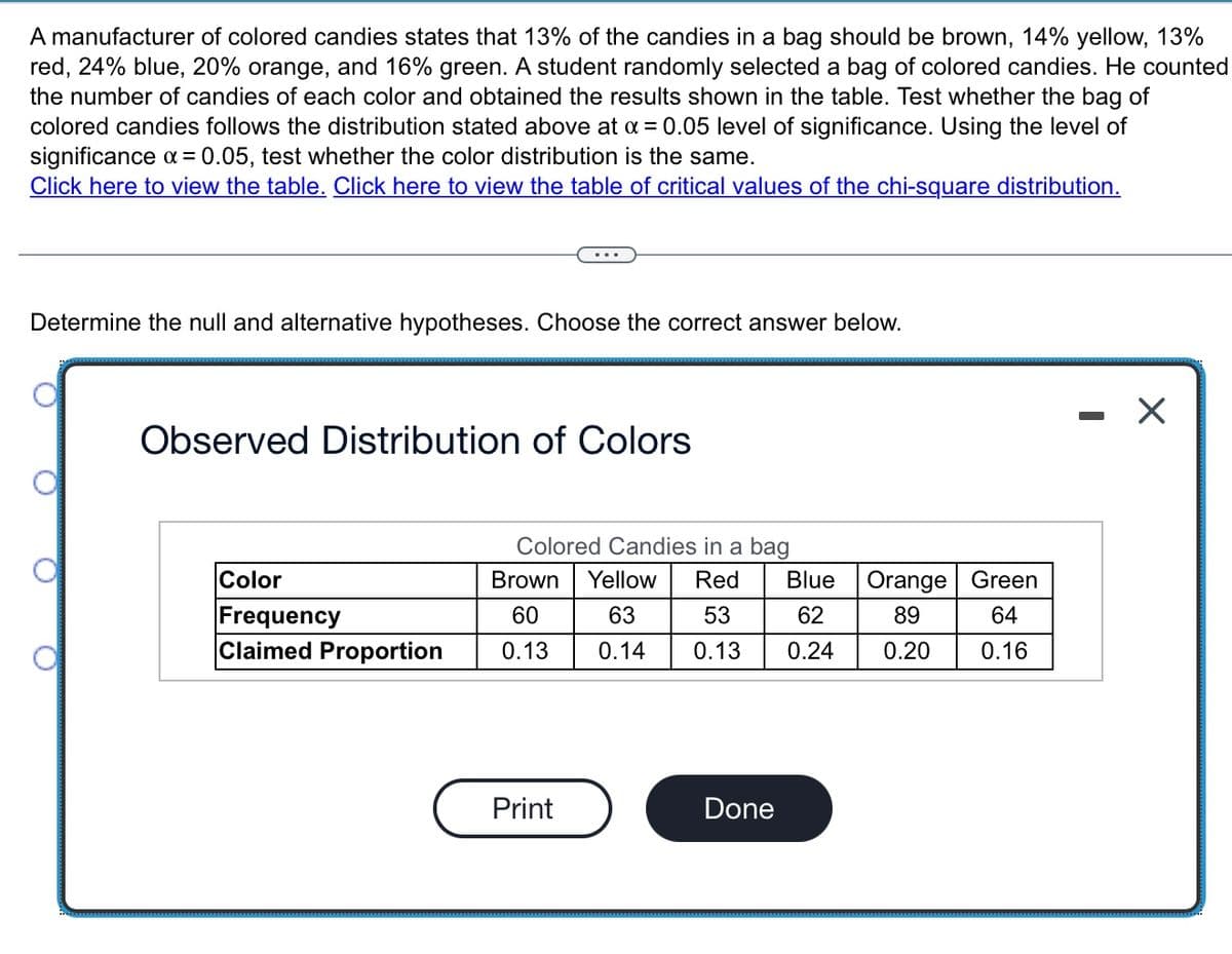 A manufacturer of colored candies states that 13% of the candies in a bag should be brown, 14% yellow, 13%
red, 24% blue, 20% orange, and 16% green. A student randomly selected a bag of colored candies. He counted
the number of candies of each color and obtained the results shown in the table. Test whether the bag of
colored candies follows the distribution stated above at a = 0.05 level of significance. Using the level of
significance a = 0.05, test whether the color distribution is the same.
Click here to view the table. Click here to view the table of critical values of the chi-square distribution.
Determine the null and alternative hypotheses. Choose the correct answer below.
Observed Distribution of Colors
Colored Candies in a bag
Color
Brown
Yellow
Red
Blue
Orange Green
Frequency
Claimed Proportion
60
63
53
62
89
64
0.13
0.14
0.13
0.24
0.20
0.16
Print
Done
