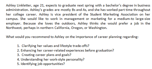 Ashley Linkletter, age 21, expects to graduate next spring with a bachelor's degree in business
administration. Ashley's grades are mostly Bs and As, and she has worked part time throughout
her college career. Ashley is vice president of the Student Marketing Association on her
campus. She would like to work in management or marketing for a medium-to large-size
employer. Because she loves the outdoors, Ashley thinks she would prefer a job in the
Northwest, perhaps in northern California, Oregon, or Washington.
What would you recommend to Ashley on the importance of career planning regarding:
1. Clarifying her values and lifestyle trade-offs?
2. Enhancing her career-related experiences before graduation?
3. Creating career plans and goals?
4. Understanding her work-style personality?
5. Identifying job opportunities?
