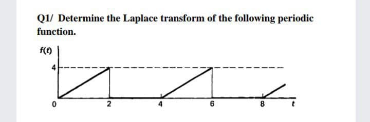 Q1/ Determine the Laplace transform of the following periodic
function.
f(1)
2
6
8
