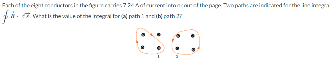 Each of the eight conductors in the figure carries 7.24 A of current into or out of the page. Two paths are indicated for the line integral
fB. ds. What is the value of the integral for (a) path 1 and (b) path 2?