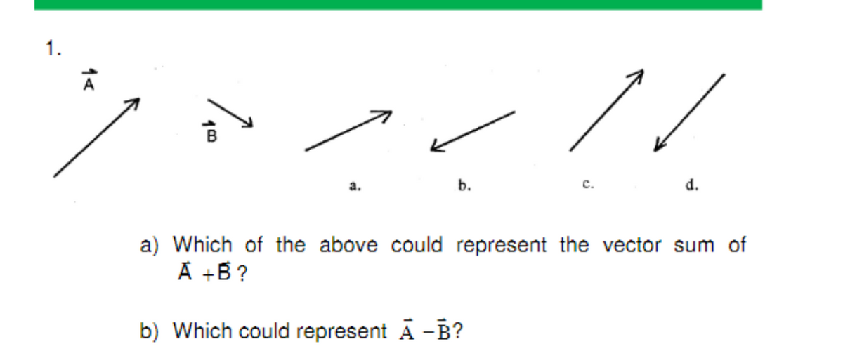 シト
1.
b.
c.
d.
a) Which of the above could represent the vector sum of
Å +B ?
b) Which could represent A -B?
