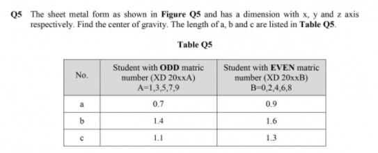 Q5 The sheet metal form as shown in Figure Q5 and has a dimension with x, y and z axis
respectively. Find the center of gravity. The length of a, b and c are listed in Table Q5.
Table Q5
Student with ODD matric
number (XD 20×XA)
A=1,3,5,7,9
Student with EVEN matric
No.
number (XD 20XXB)
B-0,2,4,6,8
a
0.7
0.9
1.4
1.6
1.1
1.3
b.
