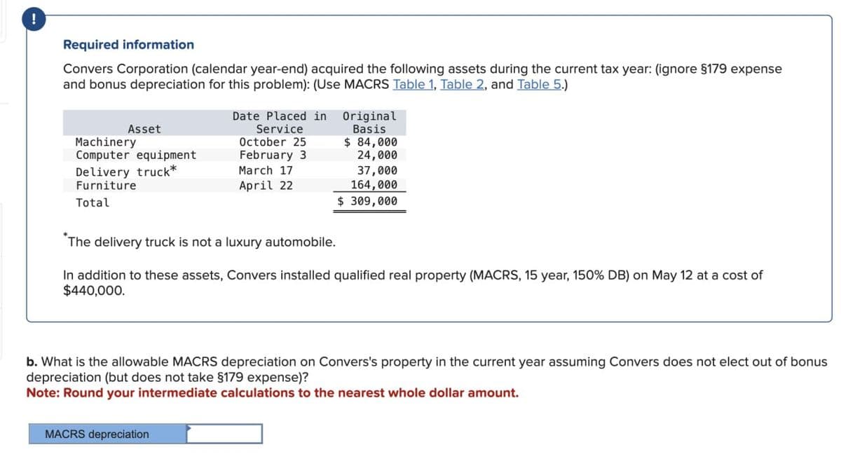!
Required information
Convers Corporation (calendar year-end) acquired the following assets during the current tax year: (ignore $179 expense
and bonus depreciation for this problem): (Use MACRS Table 1. Table 2, and Table 5.)
Asset
Machinery
Computer equipment
Delivery truck*
Furniture
Total
Date Placed in Original
Service
October 25
Basis
24,000
37,000
164,000
$ 84,000
February 3
March 17
April 22
$ 309,000
*The delivery truck is not a luxury automobile.
In addition to these assets, Convers installed qualified real property (MACRS, 15 year, 150% DB) on May 12 at a cost of
$440,000.
b. What is the allowable MACRS depreciation on Convers's property in the current year assuming Convers does not elect out of bonus
depreciation (but does not take §179 expense)?
Note: Round your intermediate calculations to the nearest whole dollar amount.
MACRS depreciation