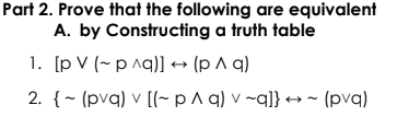 Part 2. Prove that the following are equivalent
A. by Constructing a truth table
1. [p V (~ p ^q)] → (p A q)
2. {- (pvq) v [(~p^ q) v ~q]} → ~ (pvq)
