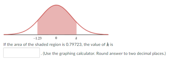 -1.23
If the area of the shaded region is 0.79723, the value of k is
. (Use the graphing calculator. Round answer to two decimal places.)
