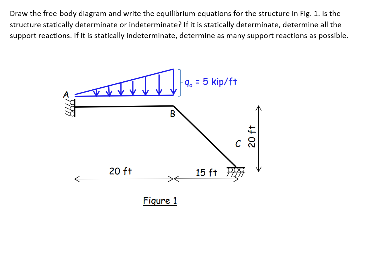 Draw the free-body diagram and write the equilibrium equations for the structure in Fig. 1. Is the
structure statically determinate or indeterminate? If it is statically determinate, determine all the
support reactions. If it is statically indeterminate, determine as many support reactions as possible.
- 9% = 5 kip/ft
%3D
A
B
20 ft
15 ft
><
Figure 1
7////
20 ft
