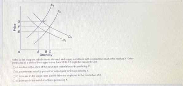 Price
3FE
H
0
50
Di
Do
A
BC
Quantity
Refer to the diagram, which shows demand and supply conditions in the competitive market for product X Other
things equal, a shift of the supply curve from 50 to $1 might be caused by a (n)
OA decline in the price of the basic raw material used in producing X
OB government subsidy per unit of output paid to firms producing X
OC.increase in the wage rates paid to laborers employed in the production of X
Oo, increase in the number of firms producing X