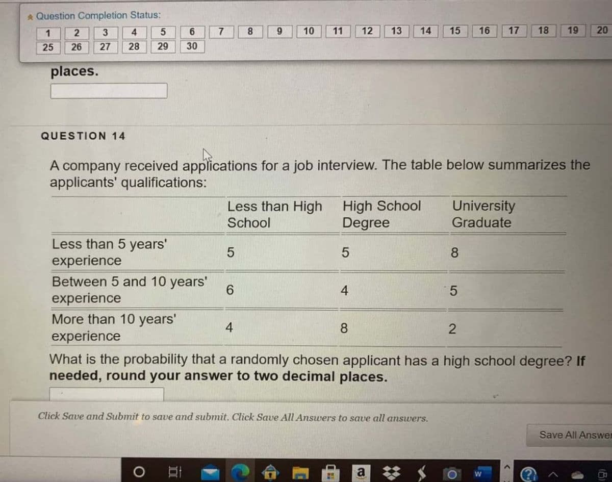 A Question Completion Status:
1
7
8
10
11
12
13
14
15
16
17
18
19
20
25
26
27
28
29
30
places.
QUESTION 14
A company received applications for a job interview. The table below summarizes the
applicants' qualifications:
Less than High
High School
Degree
University
Graduate
School
Less than 5 years'
experience
8.
Between 5 and 10 years'
experience
More than 10 years'
experience
6.
4
5.
8
What is the probability that a randomly chosen applicant has a high school degree? If
needed, round your answer to two decimal places.
Click Save and Submit to save and submit. Click Save All Answers to save all answers.
Save All Answen
a
