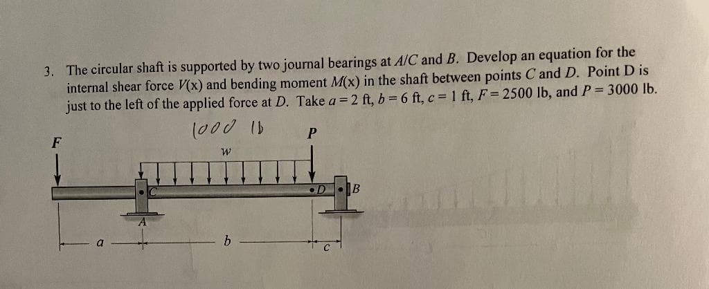 3. The circular shaft is supported by two journal bearings at A/C and B. Develop an equation for the
internal shear force V(x) and bending moment M(x) in the shaft between points C and D. Point D is
just to the left of the applied force at D. Take a= 2 ft, b 6 ft, c 1 ft, F= 2500 lb, and P= 3000 lb.
1000 1B
F
b.
