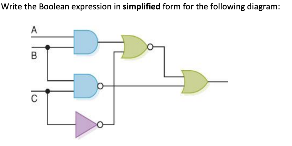 Write the Boolean expression in simplified form for the following diagram:
A
B