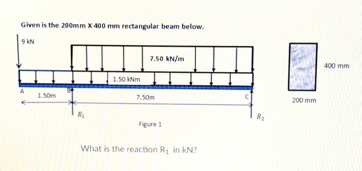 Given is the 200mm X 400 mm rectangular beam below.
9 kN
7.50 kN/m
400 mm
1.50 kNm
A
1.50m
7.50m
200 mm
R1
R2
Figure 1
What is the reaction R1 in kN?
