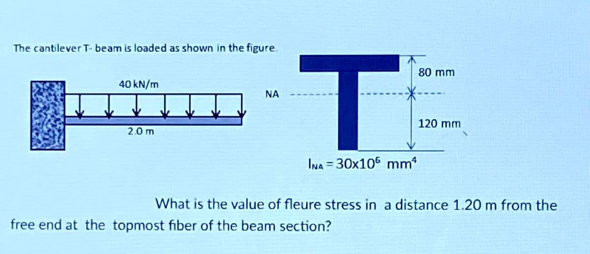 The cantilever T- beam is loaded as shown in the figure.
Ti
80 mm
40 kN/m
NA
---
120 mm
2.0 m
INA = 30x105 mm
What is the value of fleure stress in a distance 1.20 m from the
free end at the topmost fiber of the beam section?

