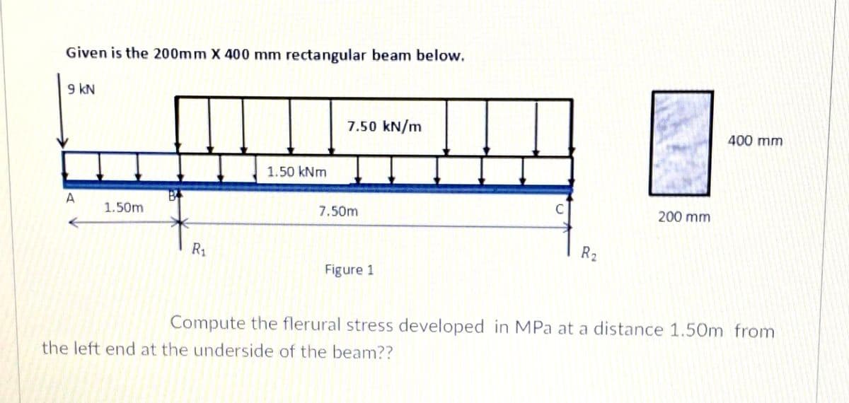 Given is the 200mm X 400 mm rectangular beam below.
9 kN
7.50 kN/m
400 mm
1.50 kNm
A
1.50m
7.50m
200 mm
R2
Figure 1
Compute the flerural stress developed in MPa at a distance 1.5Om from
the left end at the underside of the beam??
