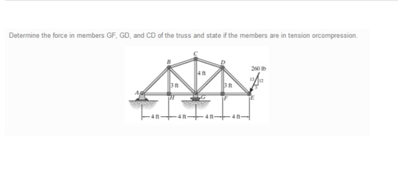 Determine the force in members GF, GD, and CD of the truss and state if the members are in tension orcompression.
3 ft
-4 ft-
3 ft
F
4 ft-
260 lb