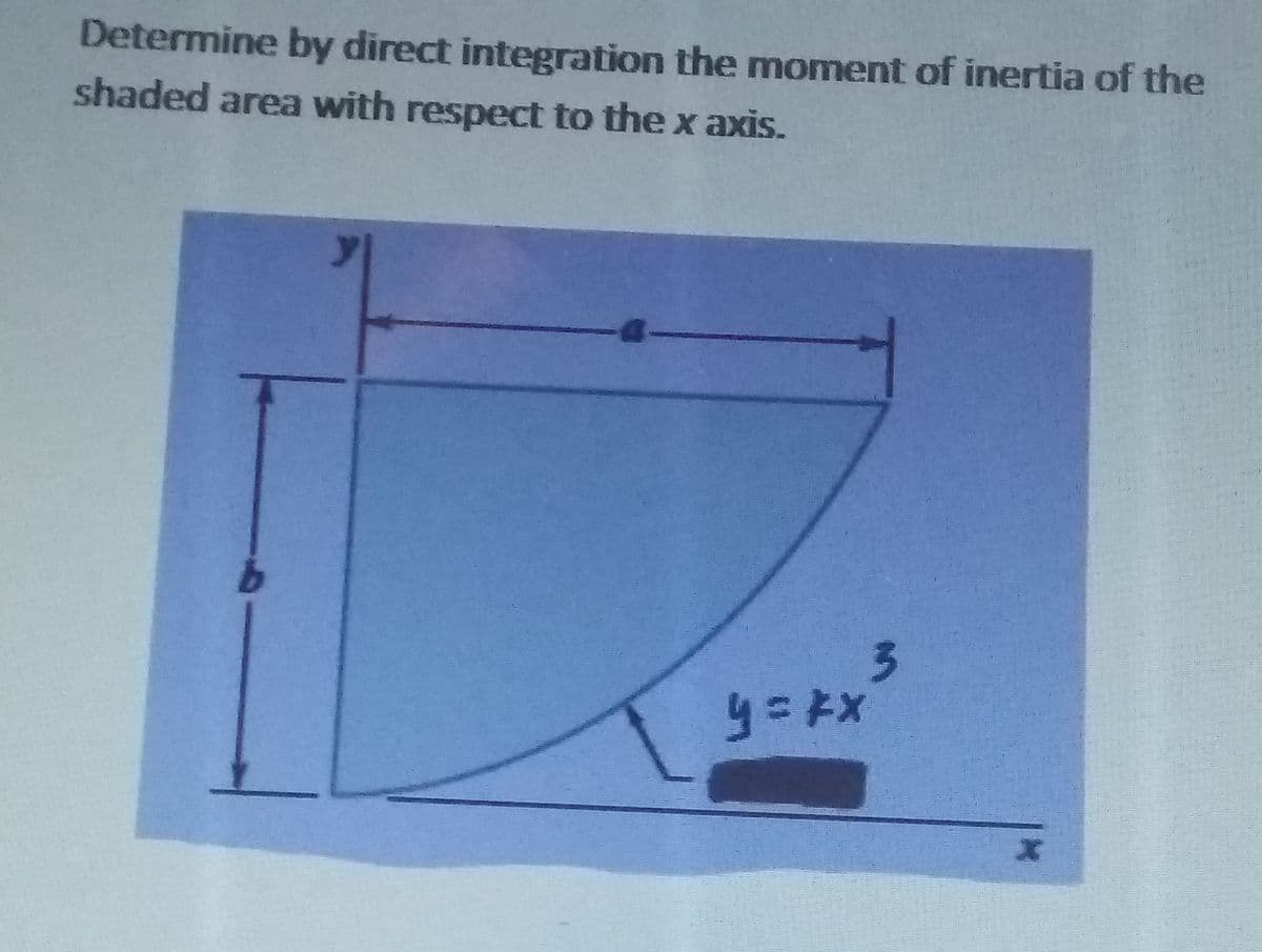 Determine by direct integration the moment of inertia of the
shaded area with respect to the x axis.
3.
