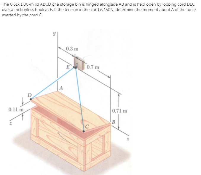 The 0.61x 1.00-m lid ABCD of a storage bin is hinged alongside AB and is held open by looping cord DEC
over a frictionless hook at E. If the tension in the cord is 150N, determine the moment about A of the force
exerted by the cord C.
0.3 m
E
0.7 m
0.11 m
0.71 m
