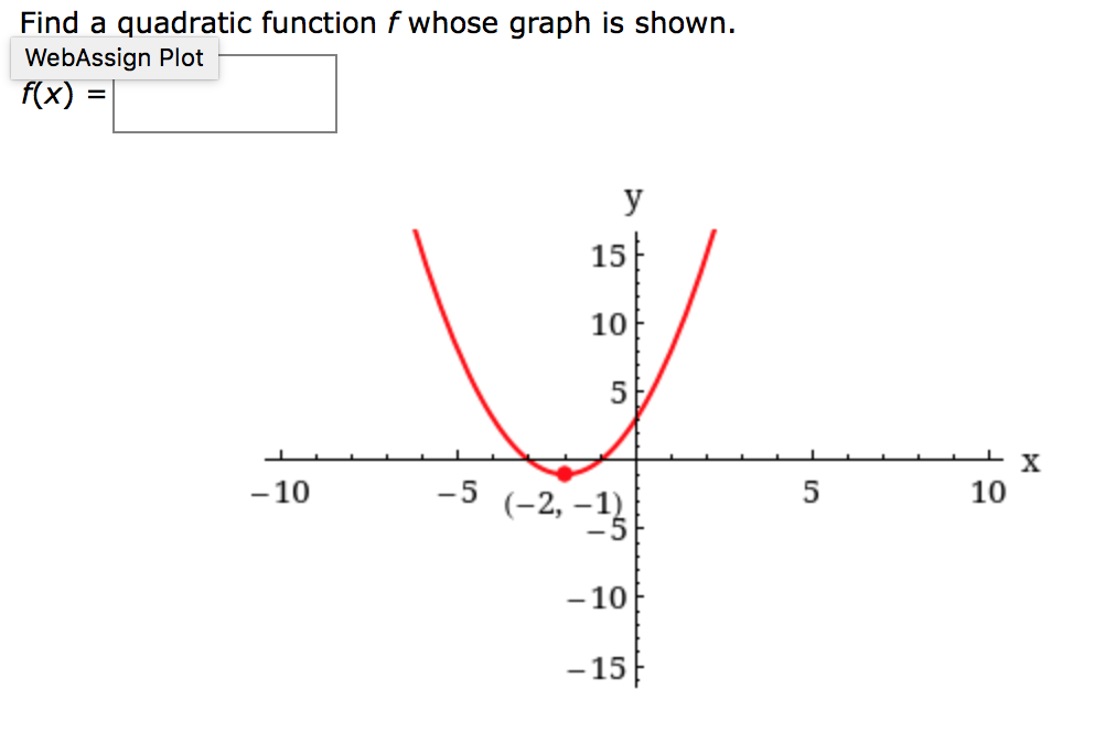 Find a quadratic function f whose graph is shown.
WebAssign Plot
f(x)
%3D
y
15
10
5
- 10
(-2, –1}
-5
10
- 10
- 15
