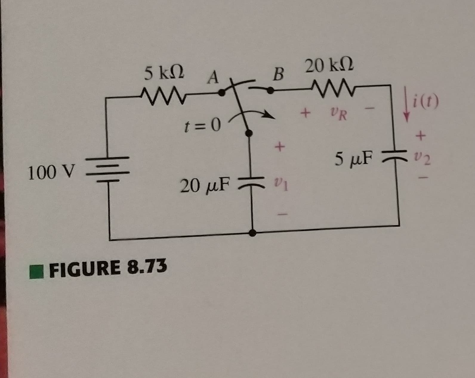 5 kN
20 k2
i(1)
+ VR
-
t = 0
5 µF
v2
100 V
20 μ
