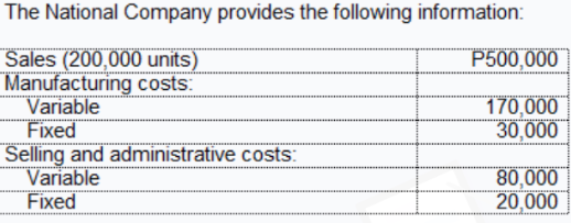 The National Company provides the following information:
P500,000
Sales (200,000 units)
Manufacturing costs:
Variable
170,000
Fixed
30,000
Selling and administrative costs:
Variable
80,000
Fixed
20,000