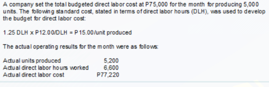 A company set the total budgeted direct labor cost at P75,000 for the month for producing 5,000
units. The following standard cost, stated in terms of direct labor hours (DLH), was used to develop
the budget for direct labor cost:
1.25 DLH x P12.00/DLH = P15.00/unit produced
The actual operating results for the month were as follows:
Actual units produced
5,200
Actual direct labor hours worked
6,600
Actual direct labor cost
P77,220