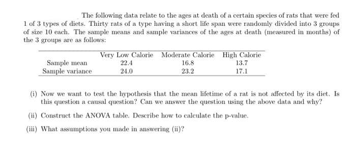 The following data relate to the ages at death of a certain species of rats that were fed
1 of 3 types of diets. Thirty rats of a type having a short life span were randomly divided into 3 groups
of size 10 each. The sample means and sample variances of the ages at death (measured in months) of
the 3 groups are as follows:
Very Low Calorie Moderate Calorie High Calorie
Sample mean
22.4
16.8
13.7
Sample variance
24.0
23.2
17.1
(i) Now we want to test the hypothesis that the mean lifetime of a rat is not affected by its diet. Is
this question a causal question? Can we answer the question using the above data and why?
(ii) Construct the ANOVA table. Describe how to calculate the p-value.
(iii) What assumptions you made in answering (ii)?

