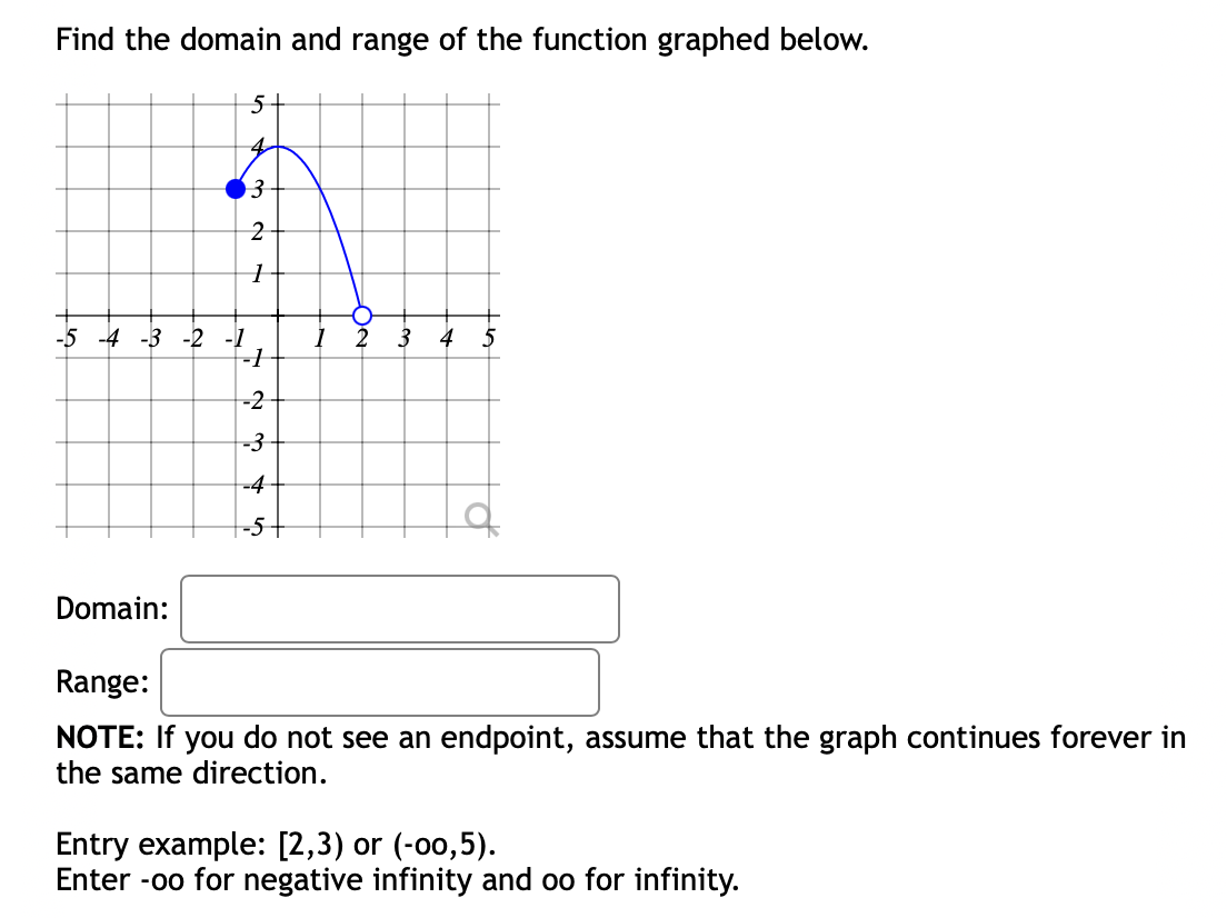Find the domain and range of the function graphed below.
5+
4
2
-5 -4 -3 -2 -1
-1
3
-2
-3
-4-
-5+
Domain:
Range:
NOTE: If you do not see an endpoint, assume that the graph continues forever in
the same direction.
Entry example: [2,3) or (-00,5).
Enter -00 for negative infinity and oo for infinity.
