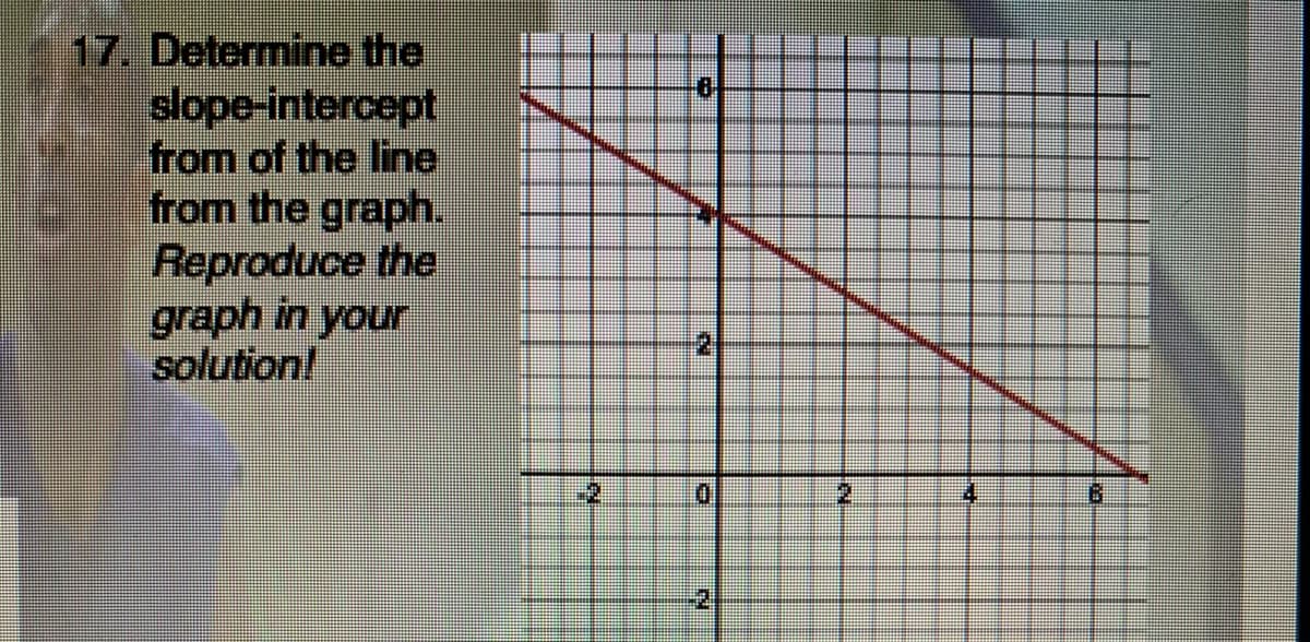 17. Determine the
slope-intercept
from of the line
from the graph.
Reproduce the
graph in your
solution!
-21
