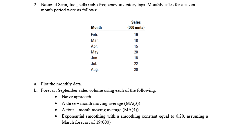 2. National Scan, Inc., sells radio frequency inventory tags. Monthly sales for a seven-
month period were as follows:
Sales
Month
(000 units)
Feb.
19
Mar.
18
Apr.
15
May
20
Jun.
18
Jul.
22
Aug.
20
a. Plot the monthly data.
b. Forecast September sales volume using each of the following:
• Naive approach
• three – month moving average (MA(3))
• A four – month moving average (MA(4))
• Exponential smoothing with a smoothing constant equal to 0.20, assuming a
March forecast of 19(000)
