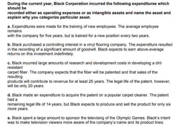 During the current year, Black Corporation incurred the following expenditures which
should be
recorded either as operating expenses or as intangible assets and name the asset and
explain why you categorize particular asset.
a. Expenditures were made for the training of new employees. The average employee
remains
with the company for five years, but is trained for a new position every two years.
b. Black purchased a controlling interest in a vinyl flooring company. The expenditure resulted
in the recording of a significant amount of goodwill. Black expects to earn above-average
returns on this investment indefinitely.
c. Black incurred large amounts of research and development costs in developing a dirt-
resistant
carpet fiber. The company expects that the fiber will be patented and that sales of the
resulting
products will contribute to revenue for at least 25 years. The legal life of the patent, however,
will be only 20 years.
d. Black made an expenditure to acquire the patent on a popular carpet cleaner. The patent
had a
remaining legal life of 14 years, but Black expects to produce and sell the product for only six
more years.
e. Black spent a large amount to sponsor the televising of the Olympic Games. Black's intent
was to make television viewers more aware of the company's name and its product lines.
