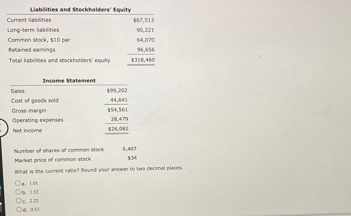 Liabilities and Stockholders' Equity
Current liabilities
$67,513
Long-term liabilities
90,221
Common stock, $10 par
64,070
Retained earnings
96,656
Total liabilities and stockholders' equity
$318,460
Income Statement
Sales
$99,202
Cost of goods sold
44,641
Gross margin
$54,561
Operating expenses
28,479
Net income
$26,082
Number of shares of common stock
6,407
$34
Market price of common stock
What is the current ratio? Round your answer to two decimal places.
Oa. 1.01
Ob. 1.52
Oc. 2.22
Od. 0.53
