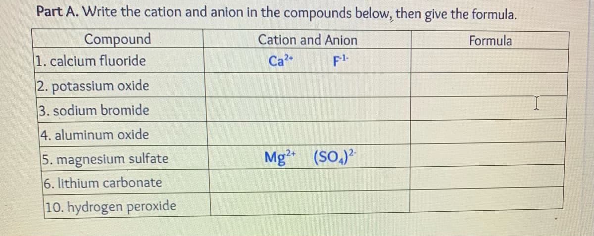 Part A. Write the cation and anion in the compounds below, then give the formula.
Cation and Anion
Formula
Ca²+
F-¹-
Compound
1. calcium fluoride
2. potassium oxide
3. sodium bromide
4. aluminum oxide
5. magnesium sulfate
6. lithium carbonate
10. hydrogen peroxide
2+
Mg²+ (SO4)²-