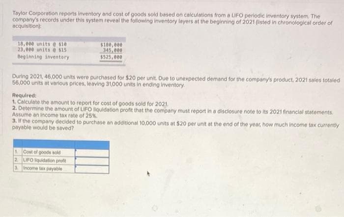 Taylor Corporation reports inventory and cost of goods sold based on calculations from a LIFO periodic inventory system. The
company's records under this system reveal the following inventory layers at the beginning of 2021 (listed in chronological order of
acquisition):
18,000 units @ $10
23,000 units @ $15
Beginning inventory
$180,000
345,000
$525,000
During 2021, 46,000 units were purchased for $20 per unit. Due to unexpected demand for the company's product, 2021 sales totaled
56,000 units at various prices, leaving 31,000 units in ending inventory.
Required:
1. Calculate the amount to report for cost of goods sold for 2021.
2. Determine the amount of LIFO liquidation profit that the company must report in a disclosure note to its 2021 financial statements.
Assume an income tax rate of 25%.
3. If the company decided to purchase an additional 10,000 units at $20 per unit at the end of the year, how much Income tax currently
payable would be saved?
1. Cost of goods sold
2 LIFO liquidation profit
3. Income tax payable
