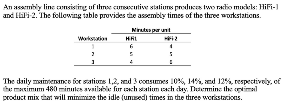 An assembly line consisting of three consecutive stations produces two radio models: HiFi-1
and HiFi-2. The following table provides the assembly times of the three workstations.
Workstation
1
123
2
3
Minutes per unit
HiFi1
6
5
4
HiFi-2
4
5
6
The daily maintenance for stations 1,2, and 3 consumes 10%, 14%, and 12%, respectively, of
the maximum 480 minutes available for each station each day. Determine the optimal
product mix that will minimize the idle (unused) times in the three workstations.