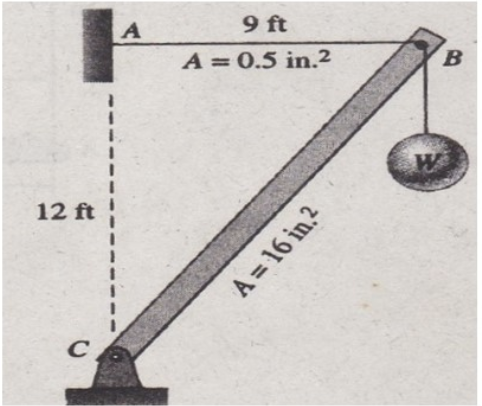 A
9 ft
A = 0.5 in.2
12 ft
A = 16 in.?
