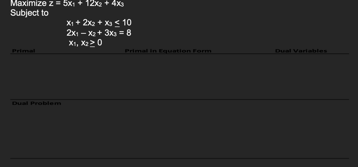 Maximize z = 5x₁ + 12x2 + 4x3
Subject to
Primal
Dual Problem
X1 + 2x2 + x3 ≤ 10
2X1 X2 + 3x3 = 8
X1, X2 > 0
Primal in Equation Form
Dual Variables