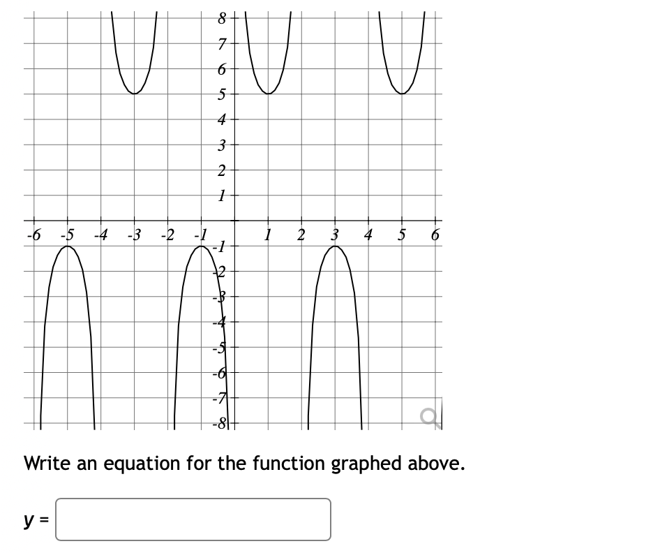 4
-6
-5 -4 -3
-2
-1
2
3
4
5
-7
-8+
Write an equation for the function graphed above.
y =
to
