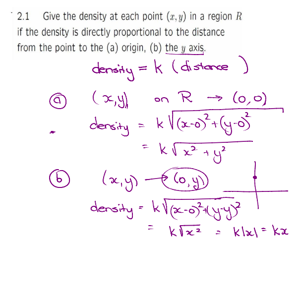 2.1 Give the density at each point (x, y) in a region R
if the density is directly proportional to the distance
from the point to the (a) origin, (b) the y axis.
=
density
k (distance)
a
on R
dersity =
k √√(x-o)² + (y₁0³²
k√√ x² + y²
=
b
(x, y)
{(o, y))
dersity - k√(x-03²+(y-y)²
k√x²
→ (0,0)
klal = kx