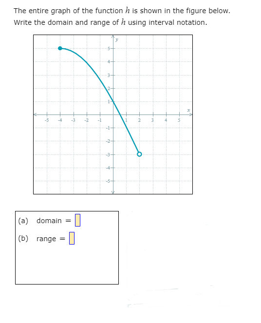 The entire graph of the function h is shown in the figure below.
Write the domain and range of h using interval notation.
-3-
5-
(a) domain =
(b) range =
