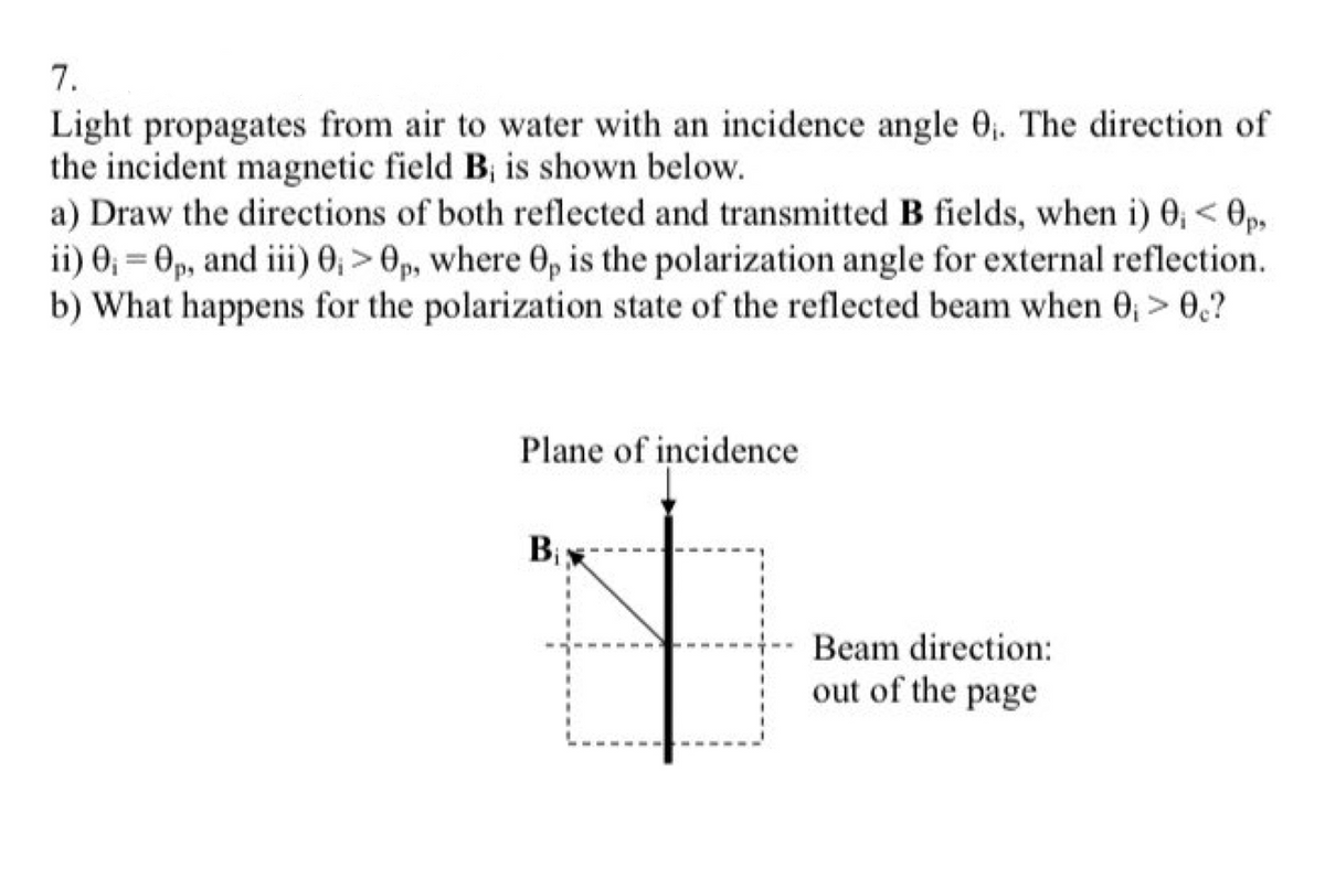 7.
Light propagates from air to water with an incidence angle 0. The direction of
the incident magnetic field B; is shown below.
a) Draw the directions of both reflected and transmitted B fields, when i) 0, < 0p,
ii) 0, = 0p, and iii) 0; > 0p, where 0, is the polarization angle for external reflection.
b) What happens for the polarization state of the reflected beam when 0;> 0.?
Plane of incidence
Bi
Beam direction:
out of the page
