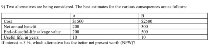 9) Two alternatives are being considered. The best estimates for the various consequences are as follows:
$2500
300
Cost
$1500
Net annual benefit
200
End-of-useful-life salvage value
|Useful life, in years
If interest is 3 %, which alternative has the better net present worth (NPW)?
200
500
10
10
