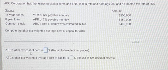 ABC Corporation has the following capital items and $200,000 in retained earnings too, and an income tax rate of 25%
Source
Amount
YTM of 6% payable annually
15 year bonds
8 year loan
APR of 7% payable monthly
Common stock:
ABC's cost of equity was estimated in 14%
Compute the after tax weighted average cost of capital for ABC.
ABC's after tax cost of debt is% (Round to two decimal places)
k
ABC's after tax weighted average cost of capital is % (Round to two decimal places)
$250,000
$150,000
$400,000
CHEES