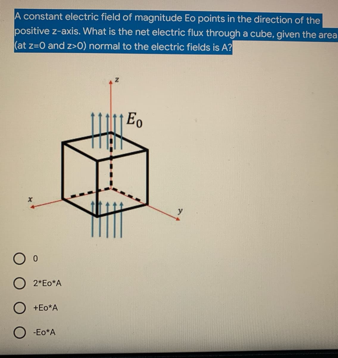 A constant electric field of magnitude Eo points in the direction of the
positive z-axis. What is the net electric flux through a cube, given the area
(at z=0 and z>0) normal to the electric fields is A?
Eo
O 0
O 2*Eo*A
+Eo*A
-Eo*A