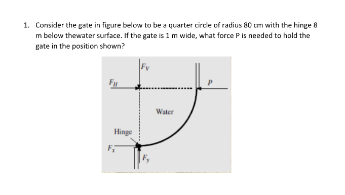 1. Consider the gate in figure below to be a quarter circle of radius 80 cm with the hinge 8
m below thewater surface. If the gate is 1 m wide, what force P is needed to hold the
gate in the position shown?
FH
Hinge
F₂
Fy
Fy
Water