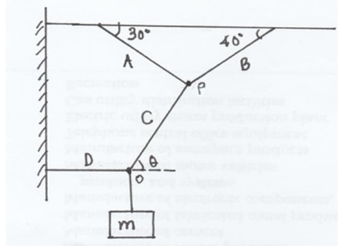 D
30°
A
m
C
0
40°
B