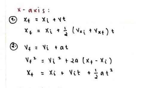 x-axis :
1 X
= X₁ + vt
X = X₁ + 1/ (√x₁ + Yx*) *
Xi
V₁ = Yi + at
Vf
V₁² =
Х+
V₁² +
Vi
Vi
29 (x+ - Xi)
2a
= Xi + Vit + = at ²