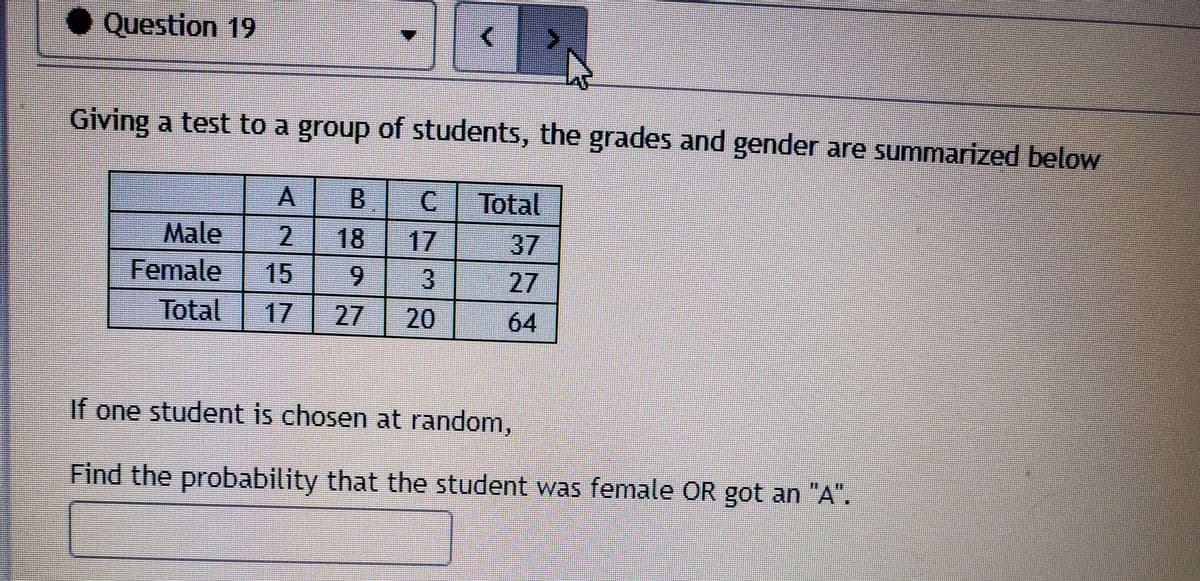 ● Question 19
Giving a test to a group of students, the grades and gender are summarized below
B
Total
Male
2
18
17
37
Female
15
6.
3.
27
Total
17
27
20
64
If one student is chosen at random,
Find the probability that the student was female OR got an "A".
