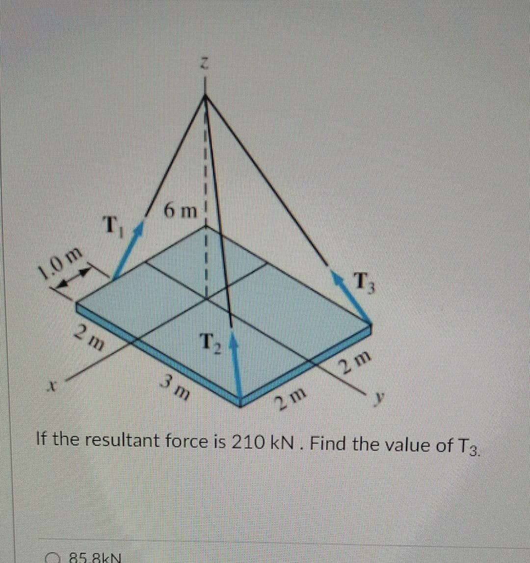 6 m!
1.0 m
T,
2 m
T2
3 m
2 m
2 m
If the resultant force is 210 kN. Find the value of T3
85.8kN
