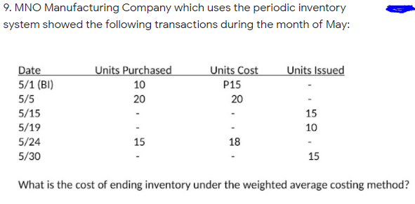 9. MNO Manufacturing Company which uses the periodic inventory
system showed the following transactions during the month of May:
Units Purchased
Units Cost
Units Issued
ITT
Date
5/1 (BI)
5/5
10
P15
20
20
5/15
15
5/19
10
5/24
15
18
5/30
15
What is the cost of ending inventory under the weighted average costing method?
