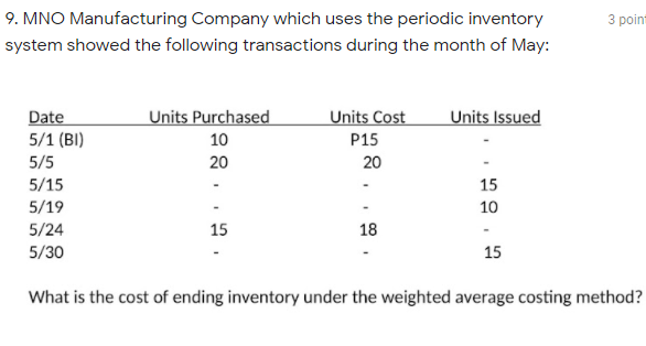 9. MNO Manufacturing Company which uses the periodic inventory
3 point
system showed the following transactions during the month of May:
Date
Units Purchased
Units Cost
Units Issued
5/1 (BI)
5/5
10
P15
20
20
5/15
15
5/19
10
5/24
15
18
5/30
15
What is the cost of ending inventory under the weighted average costing method?
